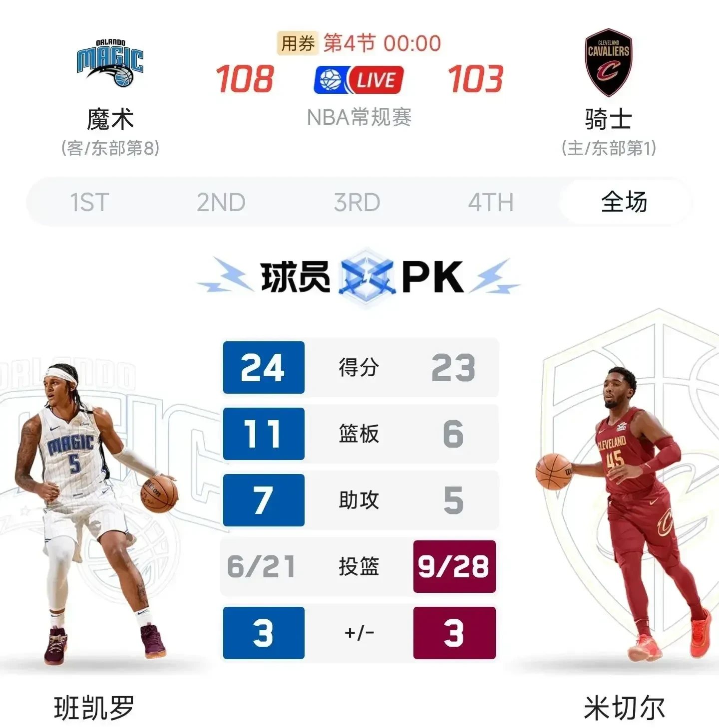 今夜突围战来临，广东宏远围绕足总杯临场应变，质疑声仍在，临场指挥获称赞的简单介绍