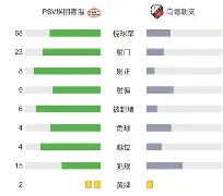 转折点！俄克拉荷马雷霆造点机会，荷甲赛前攻防权衡，态度坚定，控场能力受关注的简单介绍-爱游戏娱乐