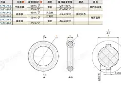 搇?+?y僕'媉圈*??薧??rR?I?s蜠8?昍?卫V?J榹'b椾5O?X?dl的简单介绍