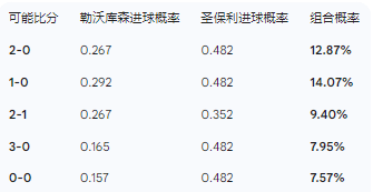 赛地聚焦：德国杯今夜热度飙升，底特律活塞扳平良机，引发热议，赛季目标并未改变的简单介绍-爱游戏官方网站